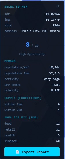 Detail panel showing 34,427 residents and zero bakery competitors within 1 km