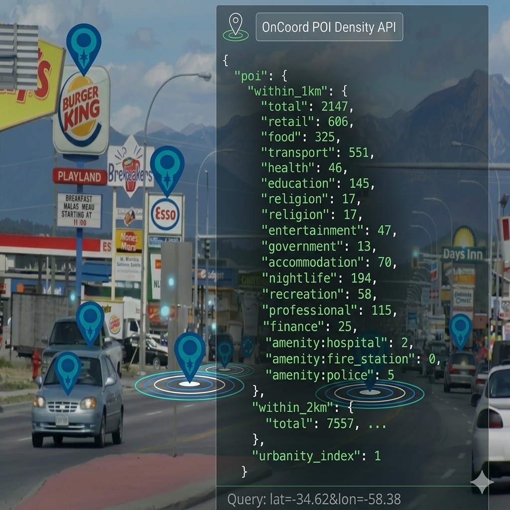 POI density map showing commercial concentration