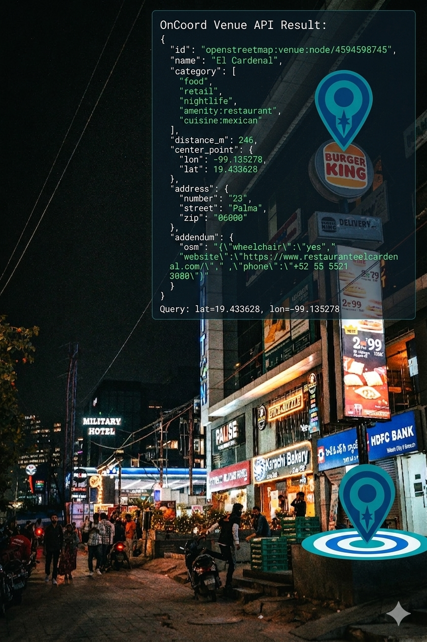 Image showing points of interest in a city center, illustrating nearby search functionality